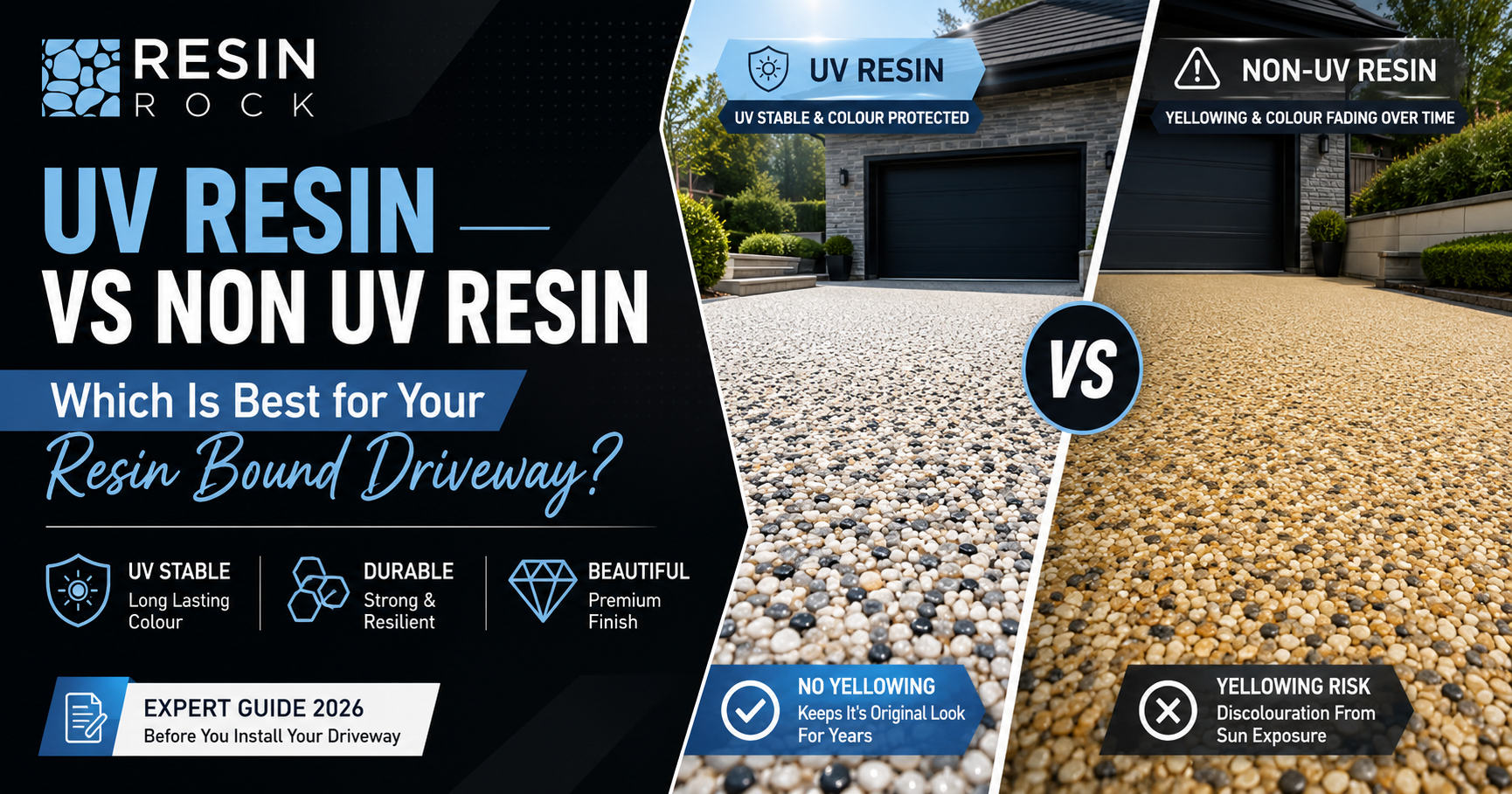 UV Resin vs Non UV Resin