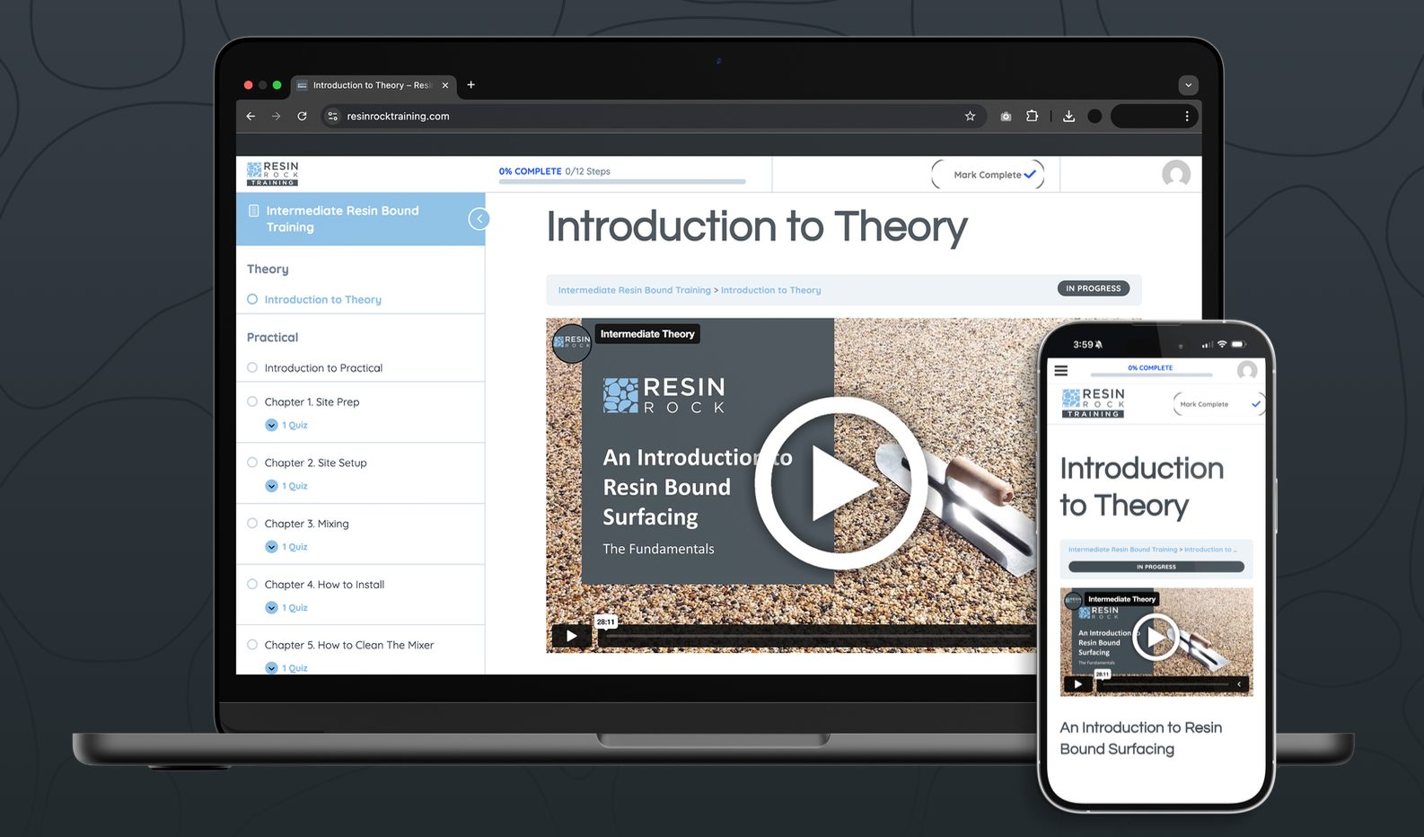 The World's First Online Resin Bound Training