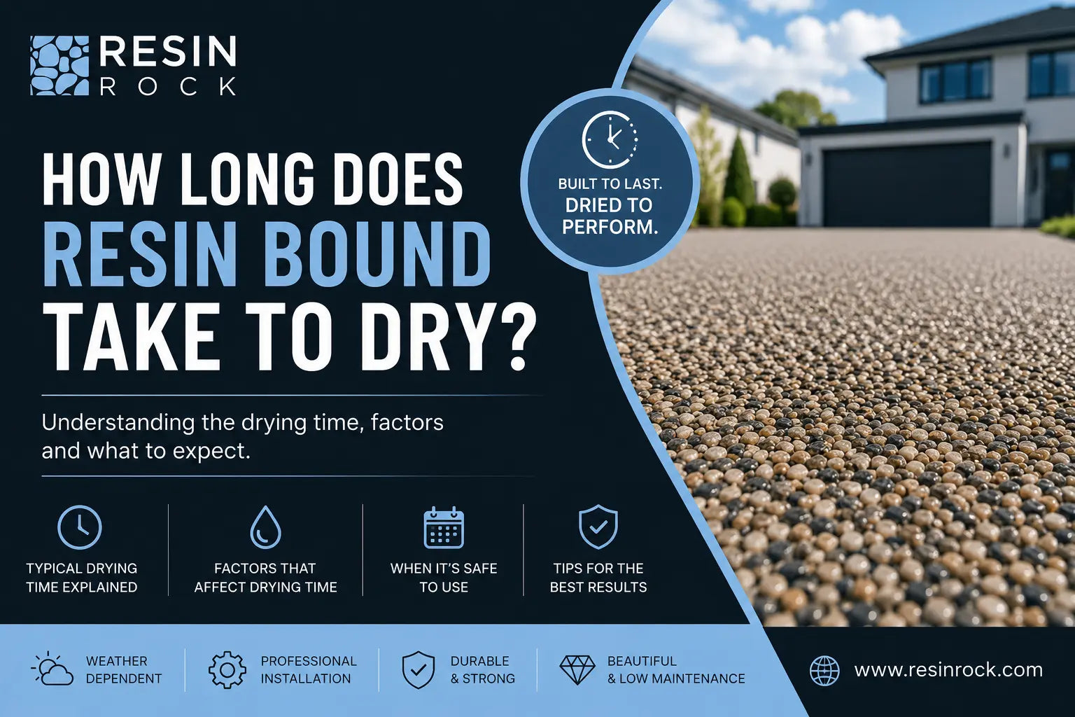 How Long Does Resin Bound Take to Dry?